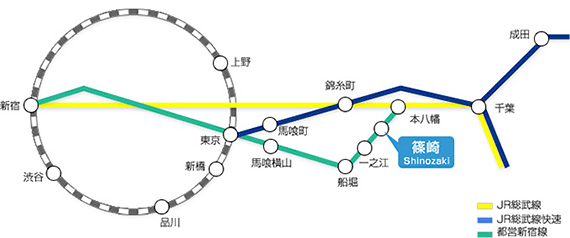 線路図