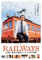 企画展示ギャラリーイベント・映画会「RAILWAYS」開催致しました